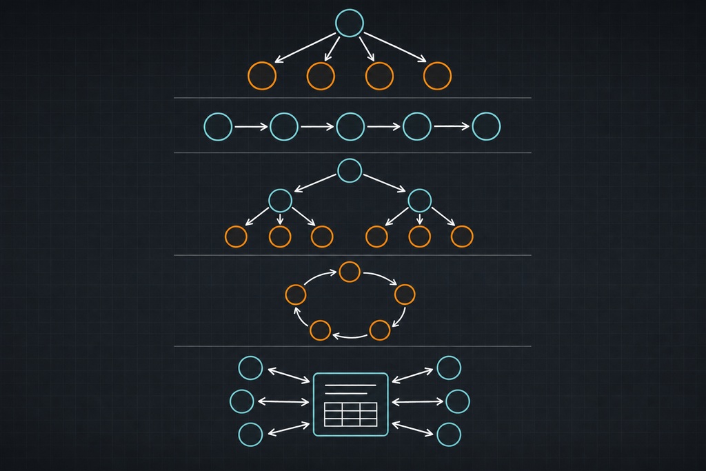 Diagram comparing multi-agent systems and single AI agents with interconnected nodes and directed paths.