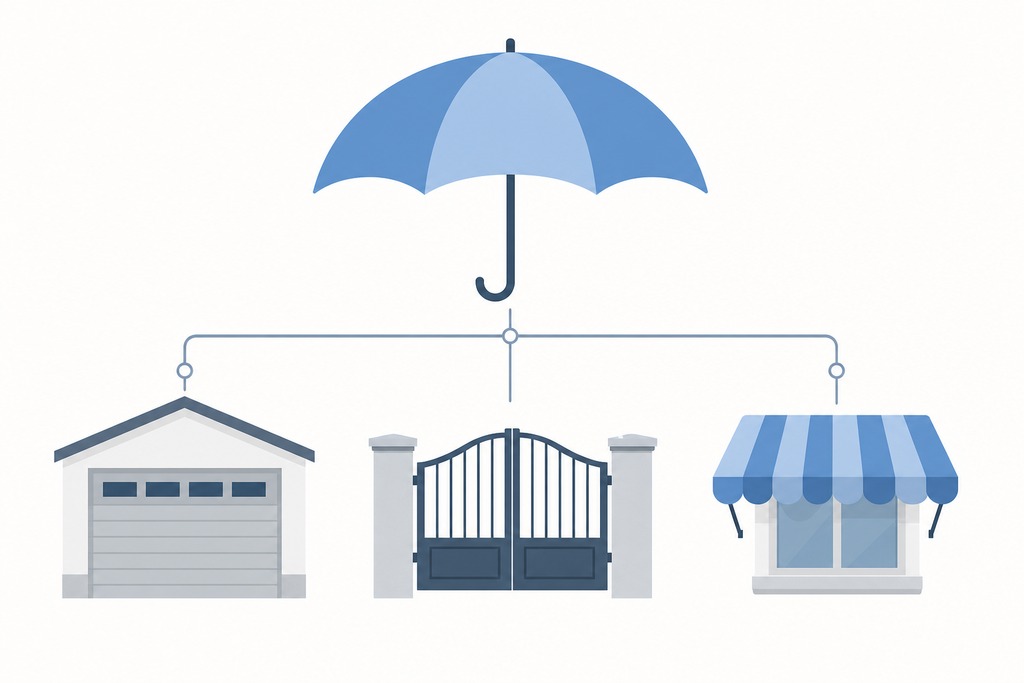 Illustration of an umbrella connected to a garage, gate, and storefront, representing protection in matter 1.5.